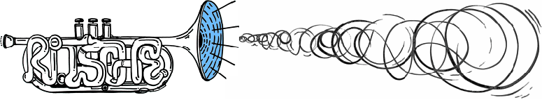 Richard Koch, Trompete & Komposition